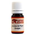 ACHES & MUSCLE PAIN RELIEVE